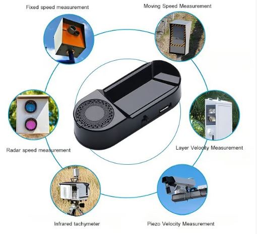Ultimate Long Range Laser Radar Detector ⚡ Limited Offer Expires ⚡ Grab Yours Now! ⚡