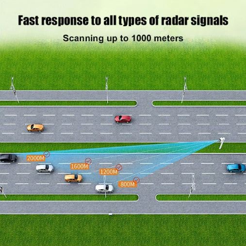 Ultimate Long Range Laser Radar Detector ⚡ Limited Offer Expires ⚡ Grab Yours Now! ⚡