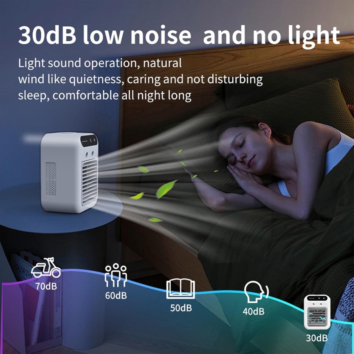 Portable Air Conditioner, 500ML Water Tank & Touch Screen - Evaporative Cooler with 2Wind Speeds, Ultra-Quiet Design for Bedroom, Office, Camping, Compact Spaces (Upgraded with Ice Lattice)