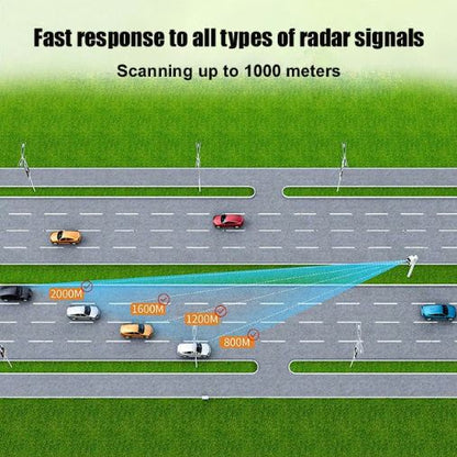 Ultimate Long Range Laser Radar Detector ⚡ Limited Offer Expires ⚡ Grab Yours Now! ⚡