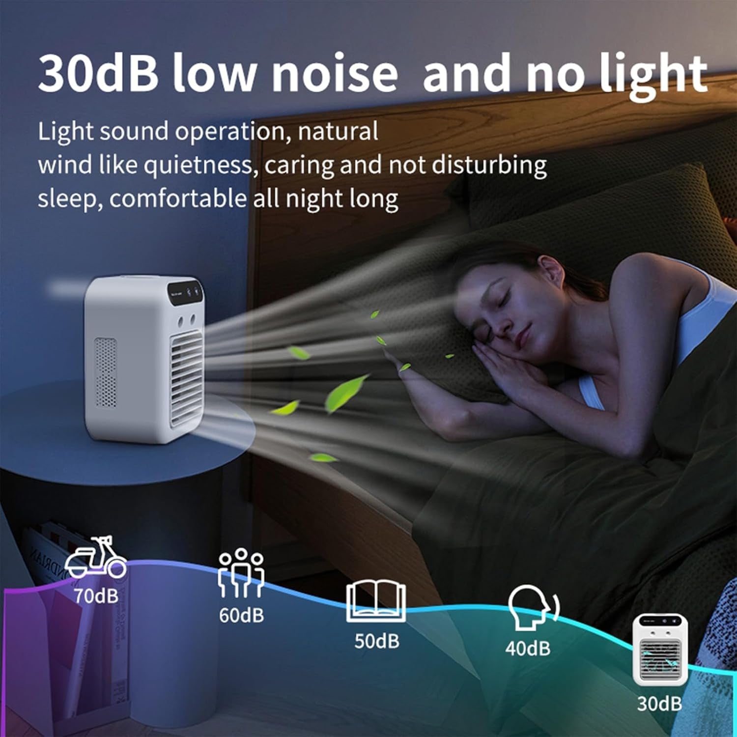 Portable Air Conditioner, 500ML Water Tank & Touch Screen - Evaporative Cooler with 2Wind Speeds, Ultra-Quiet Design for Bedroom, Office, Camping, Compact Spaces (Upgraded with Ice Lattice)