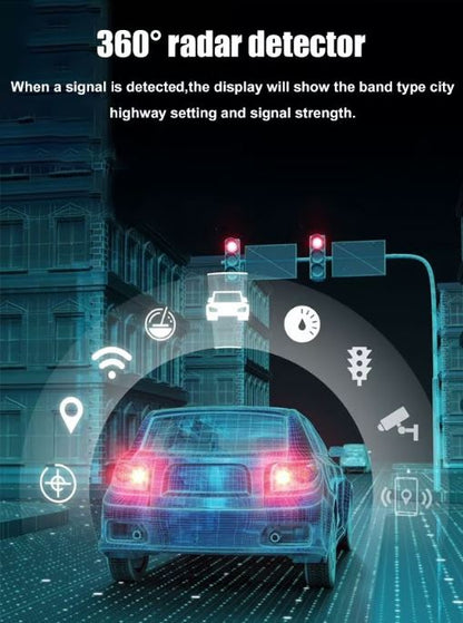 Ultimate Long Range Laser Radar Detector ⚡ Limited Offer Expires ⚡ Grab Yours Now! ⚡